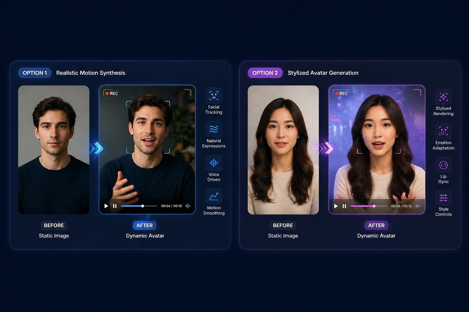 Portrait image transformed into an avatar video