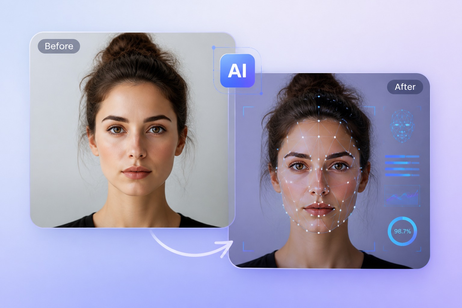 相關的 AI 唱歌照片與 AI 唱歌虛擬人物工作流程卡片